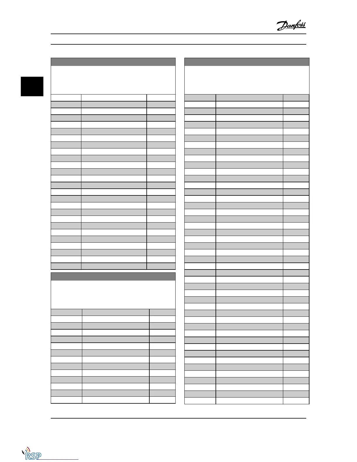 Page #127 background image