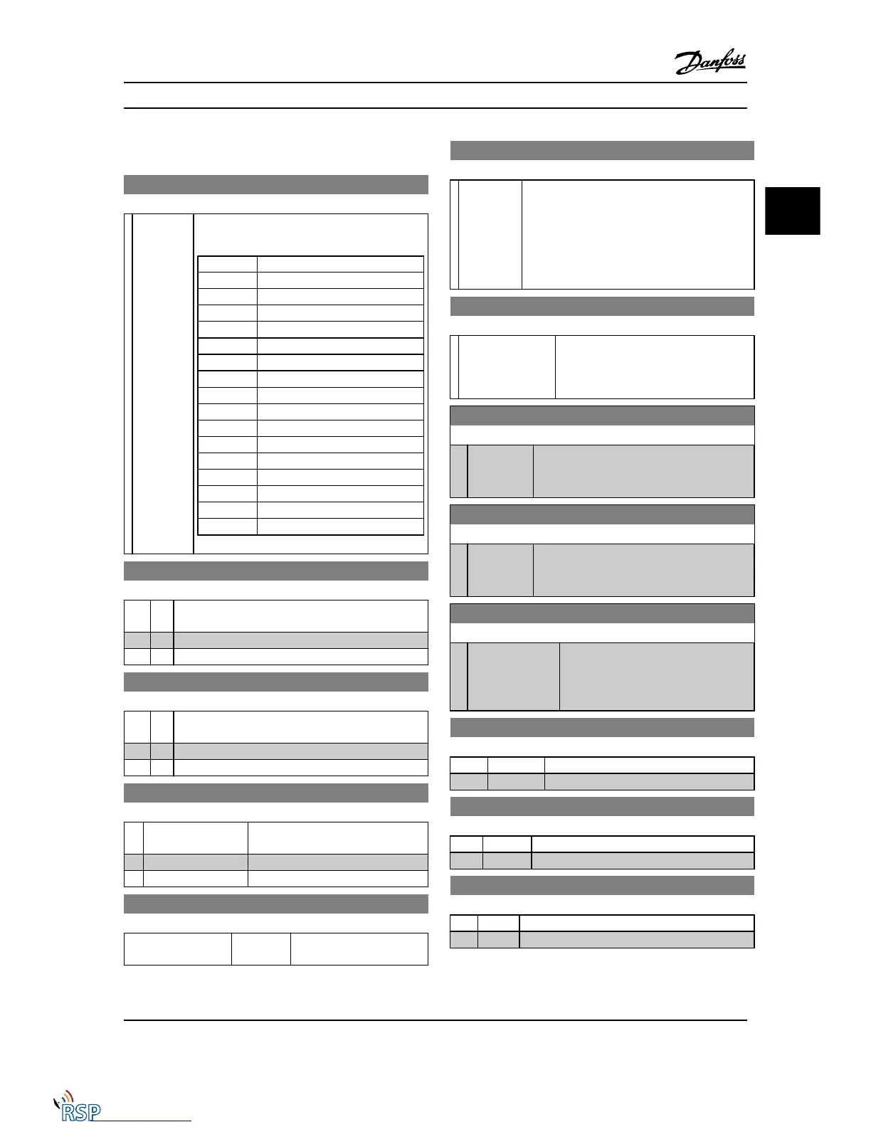 Page #132 background image
