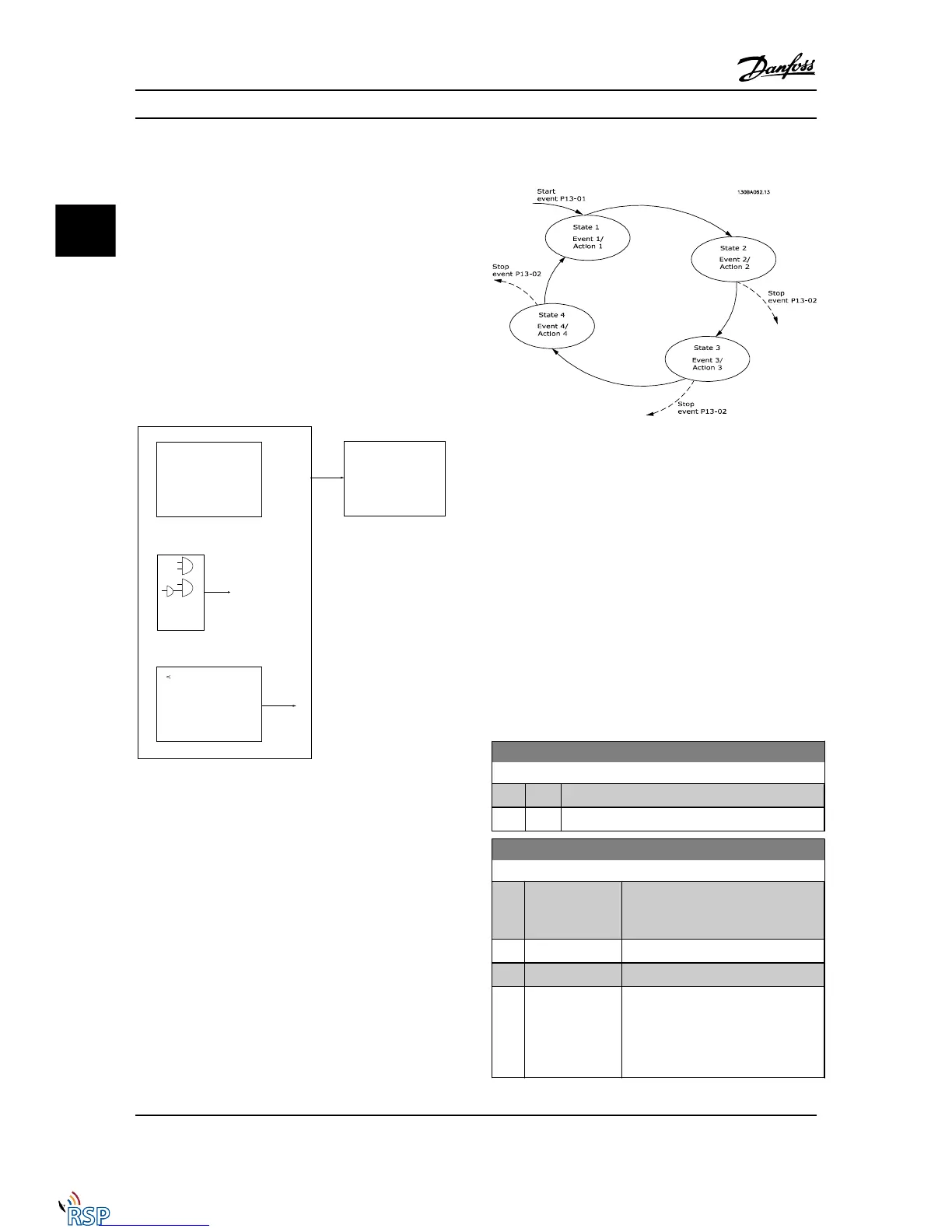Page #135 background image
