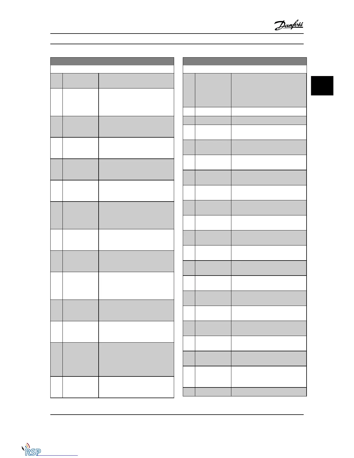 Page #136 background image