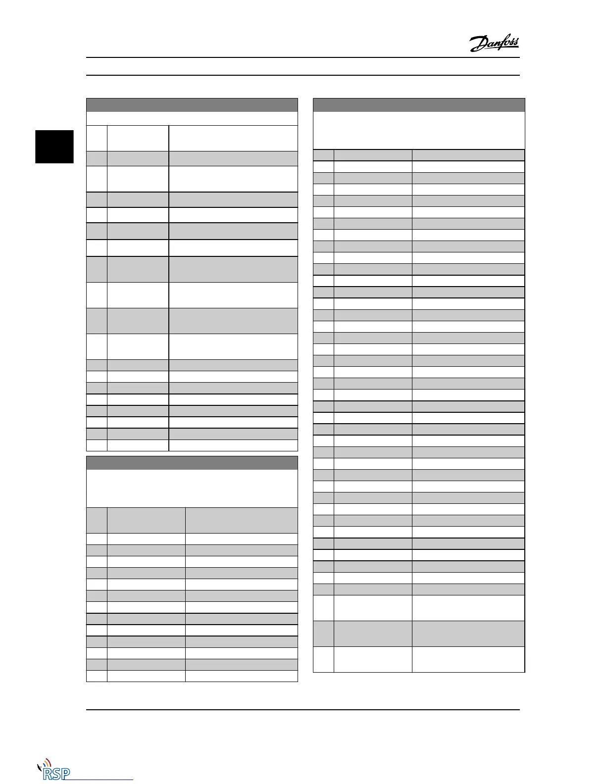 Page #137 background image