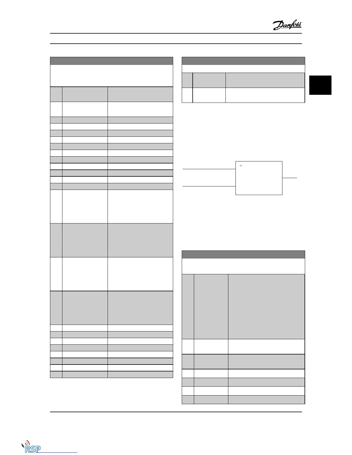 Page #138 background image
