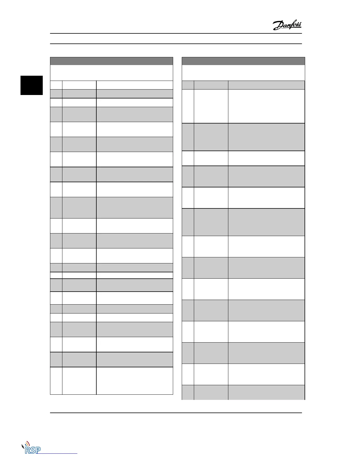 Page #139 background image