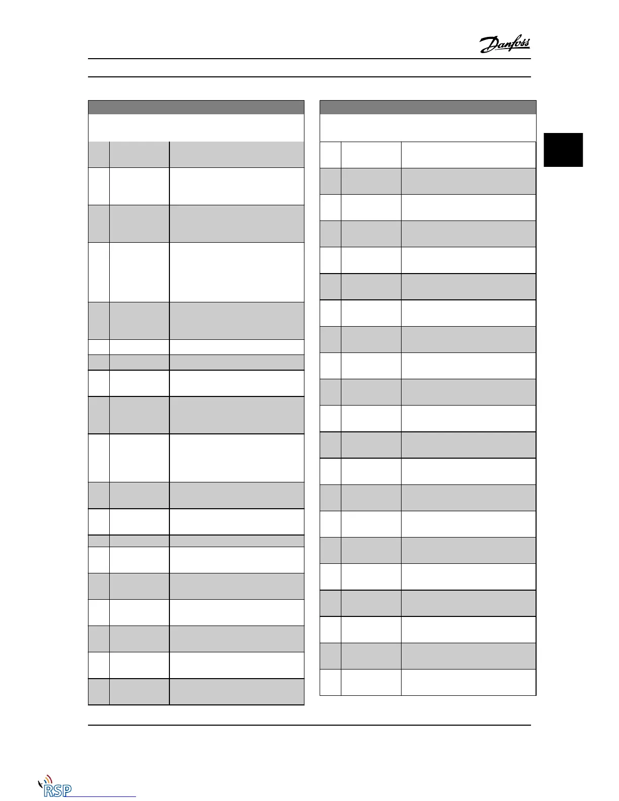 Page #140 background image