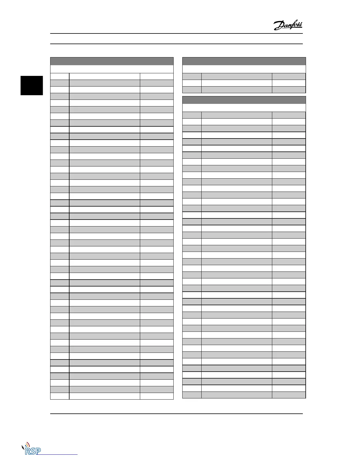 Page #143 background image