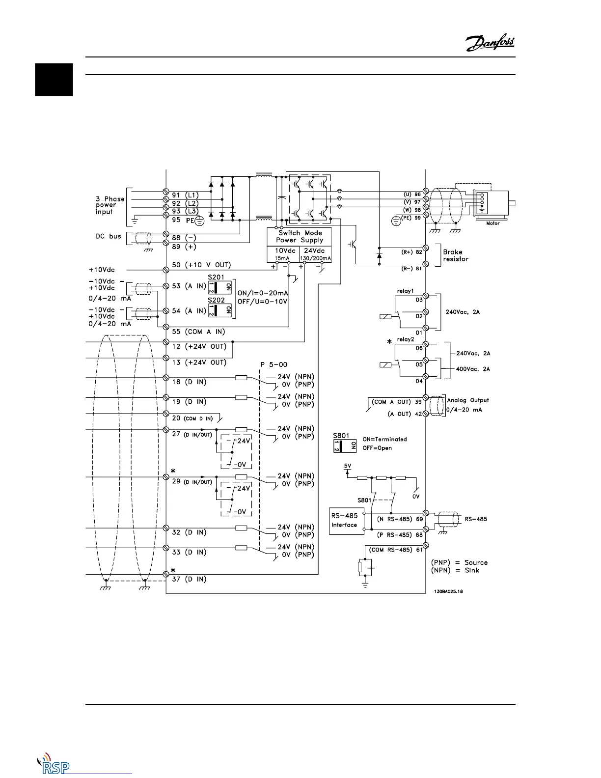 Page #9 background image
