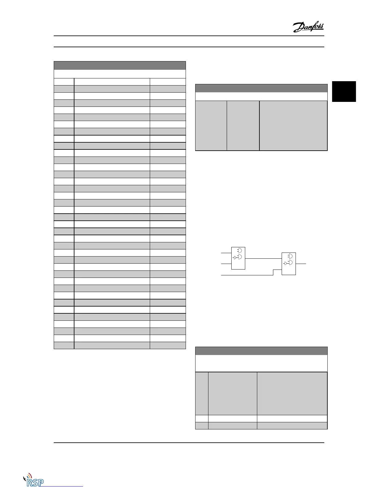 Page #144 background image