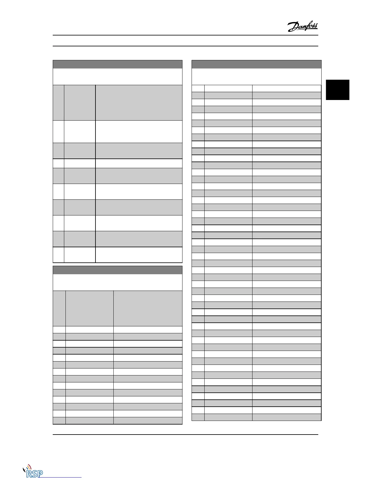 Page #146 background image