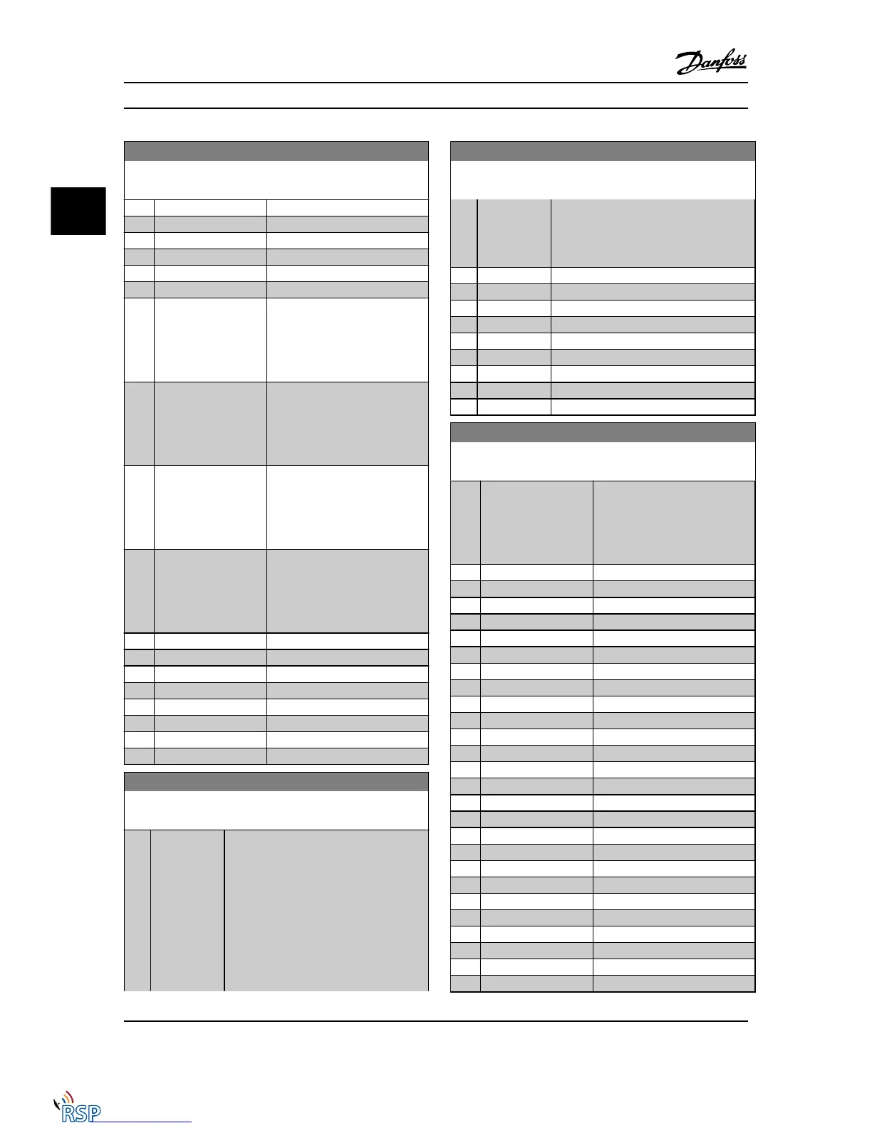 Page #147 background image