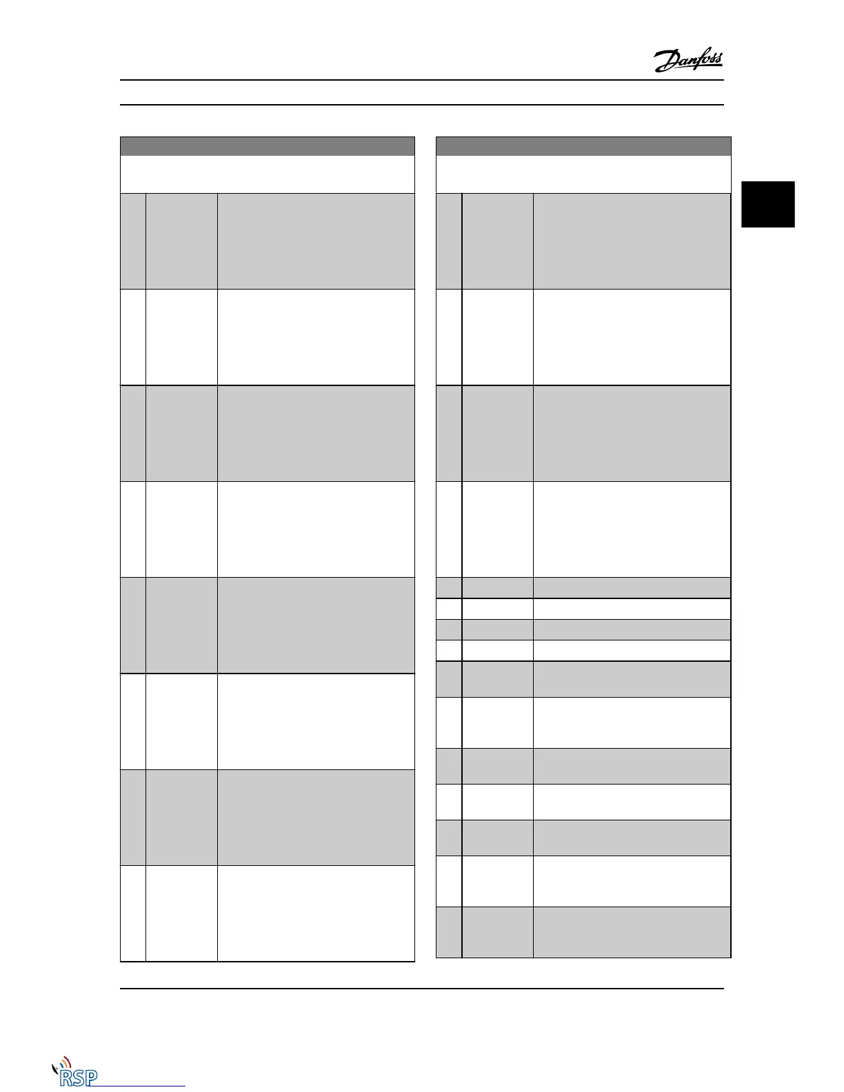 Page #150 background image