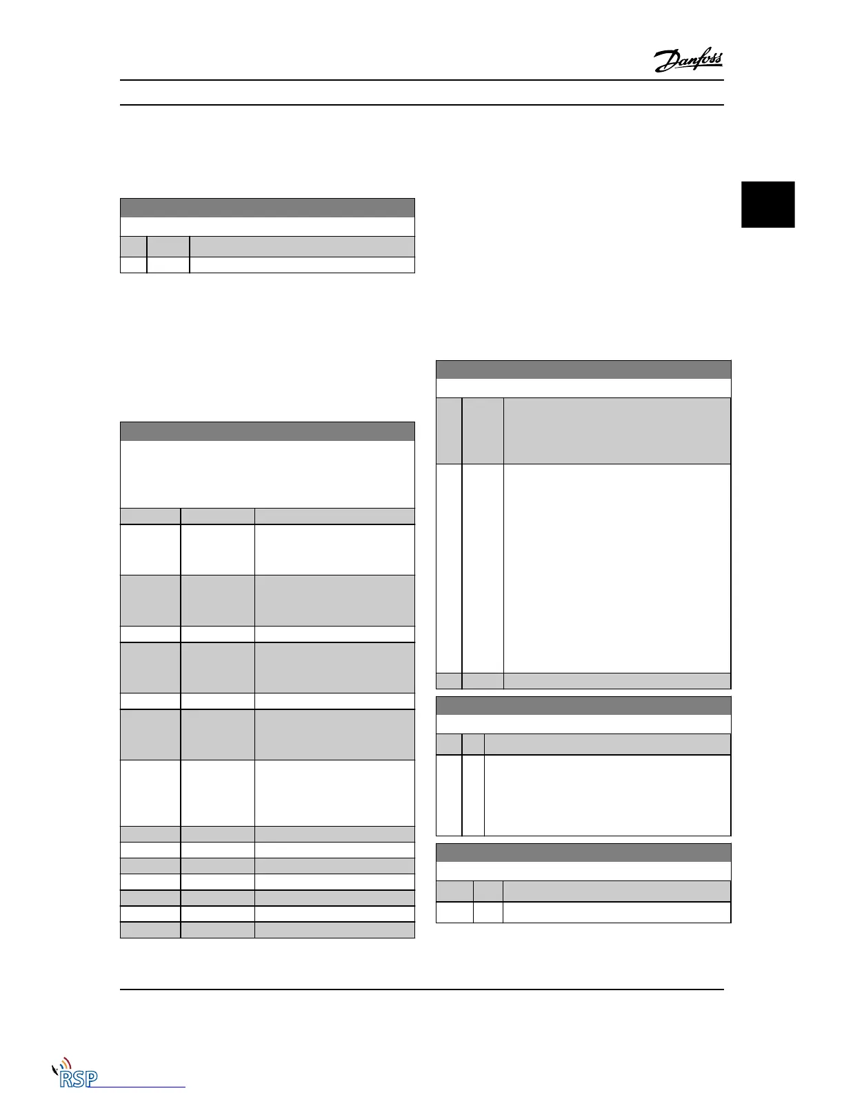Page #152 background image