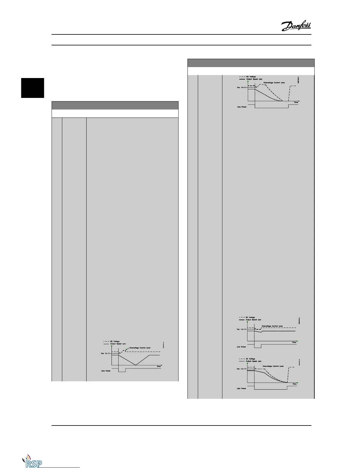 Page #153 background image