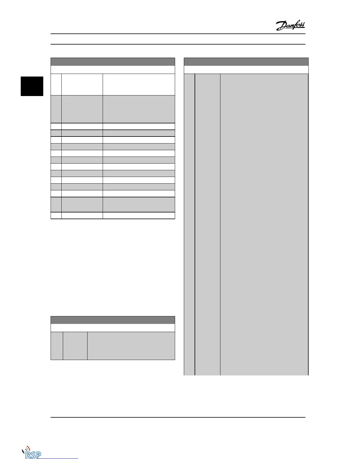 Page #155 background image