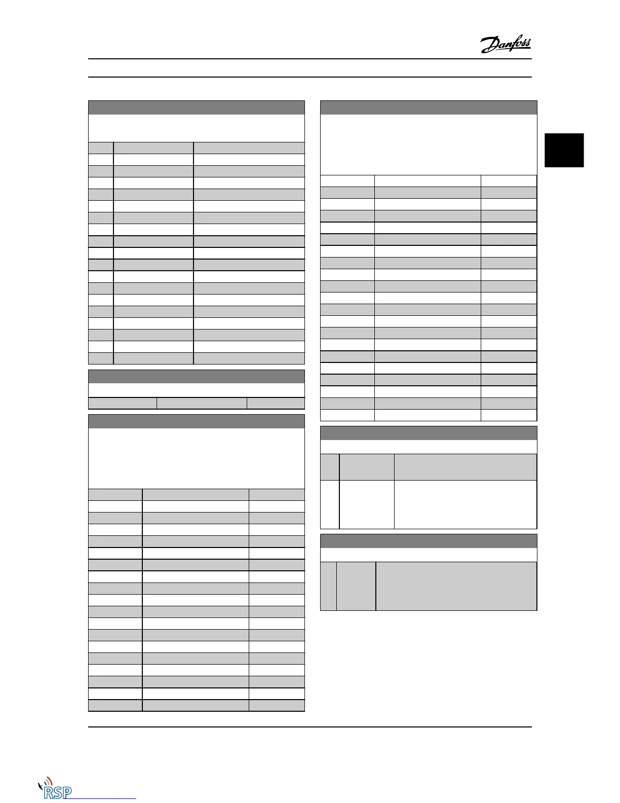 Page #162 background image
