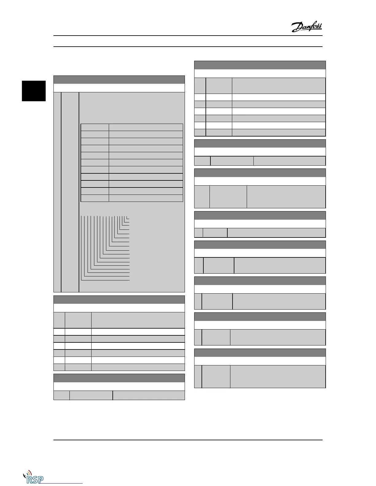 Page #169 background image