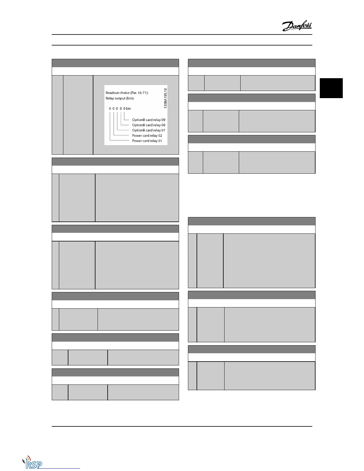 Page #170 background image