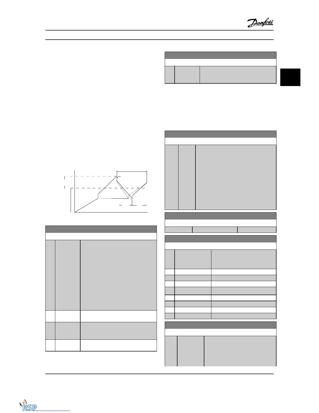 Page #176 background image