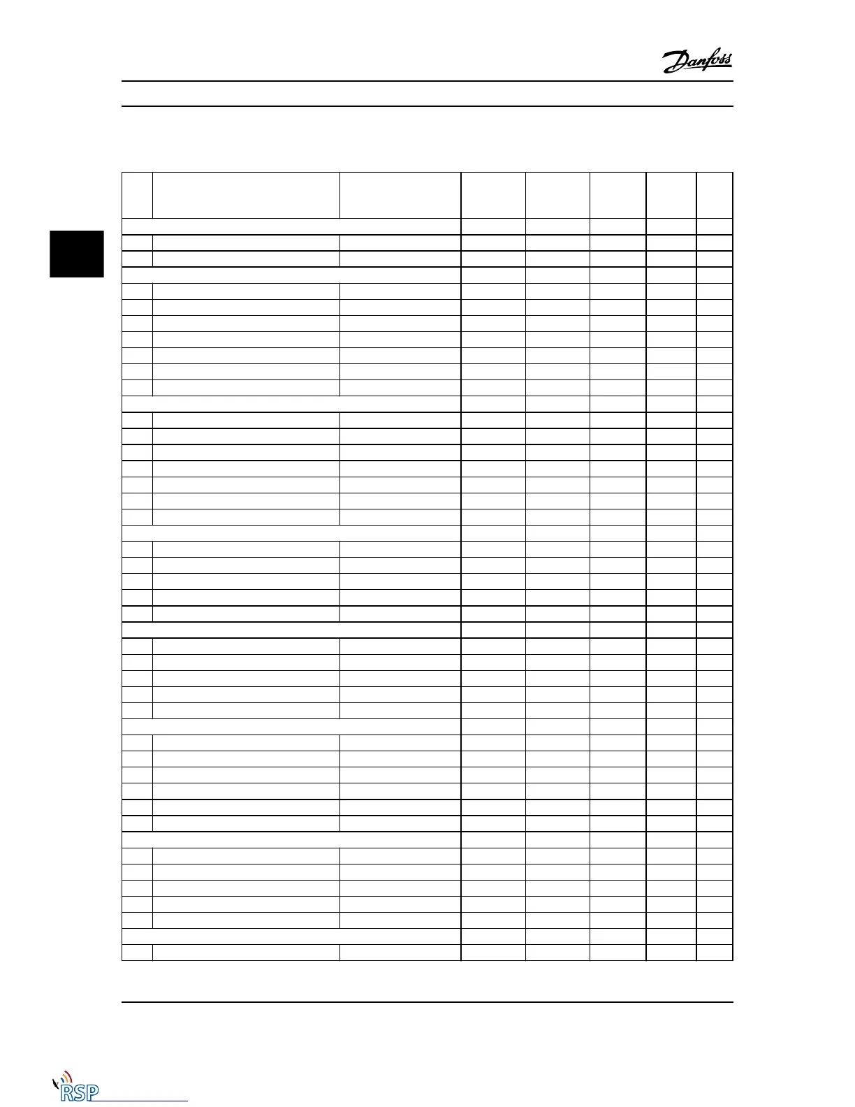 Page #195 background image