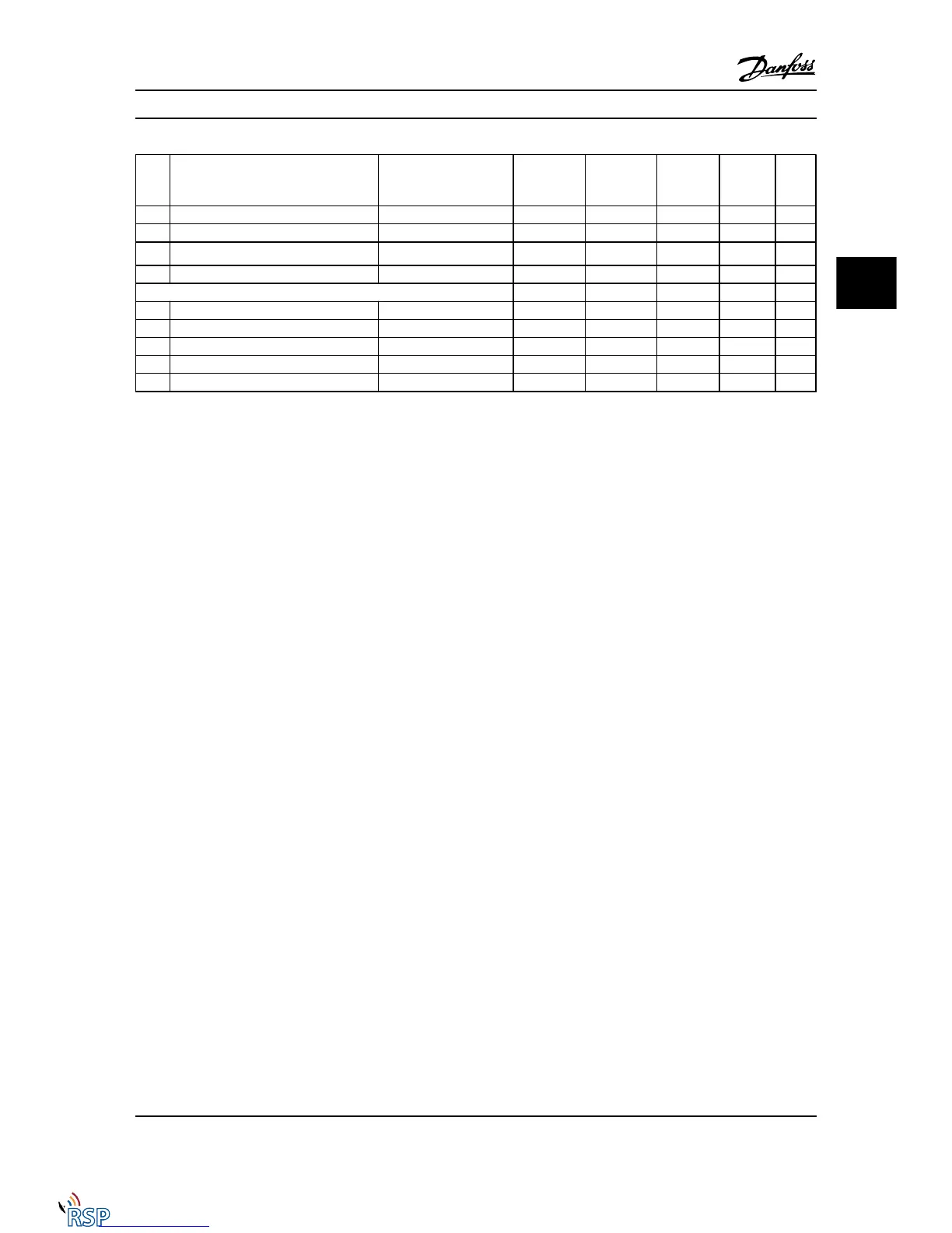Page #196 background image