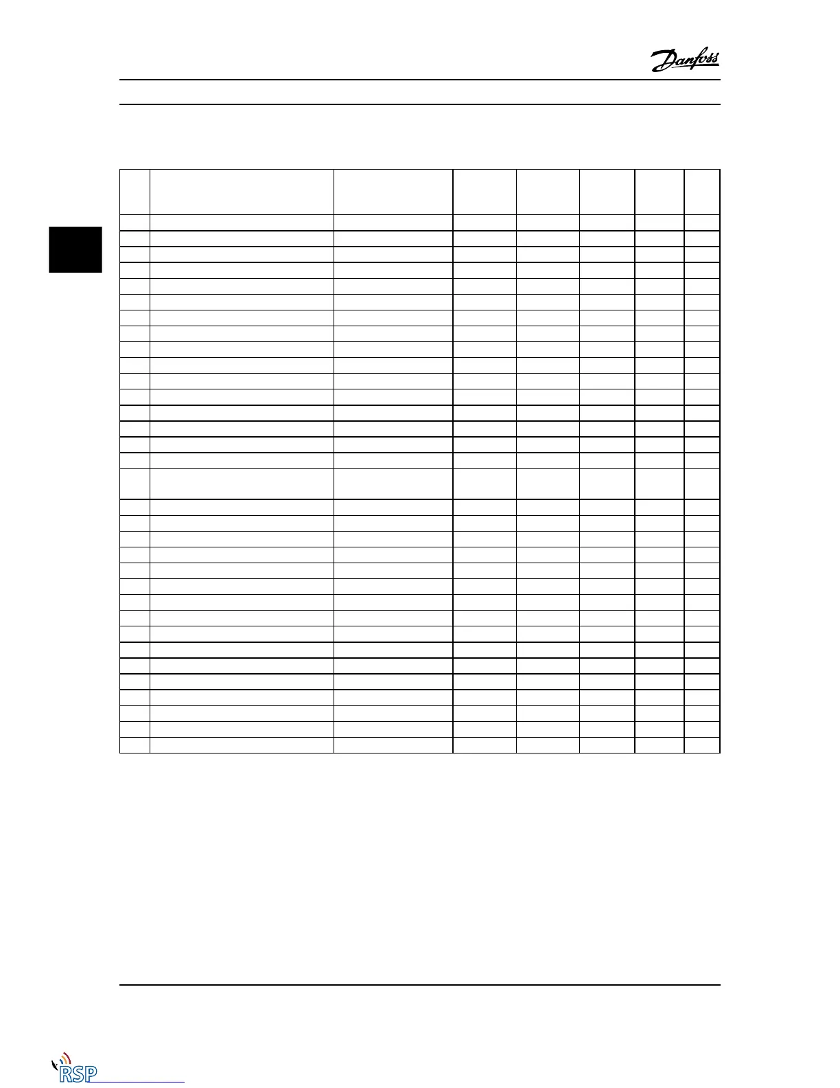 Page #199 background image