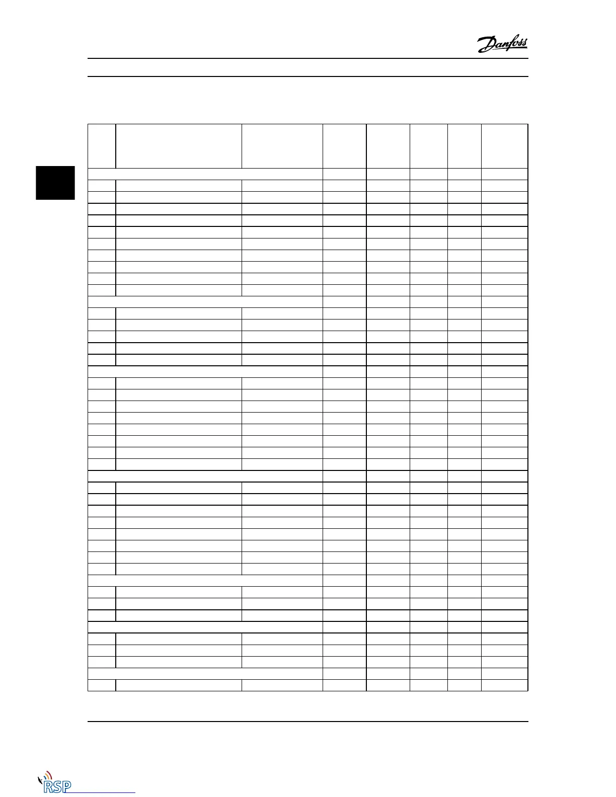 Page #201 background image