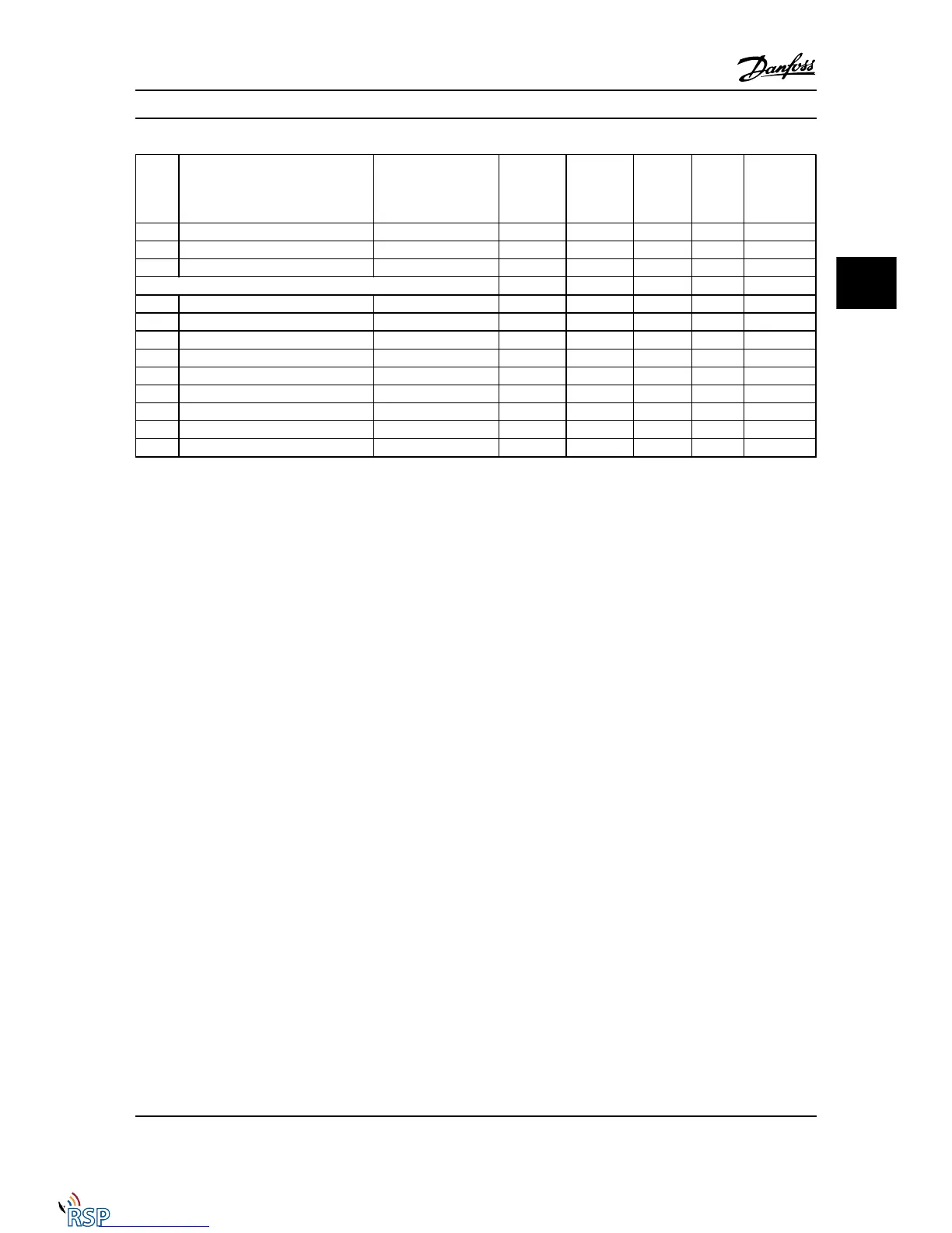 Page #202 background image