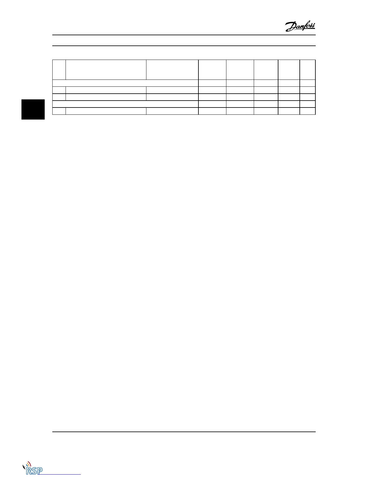 Page #205 background image