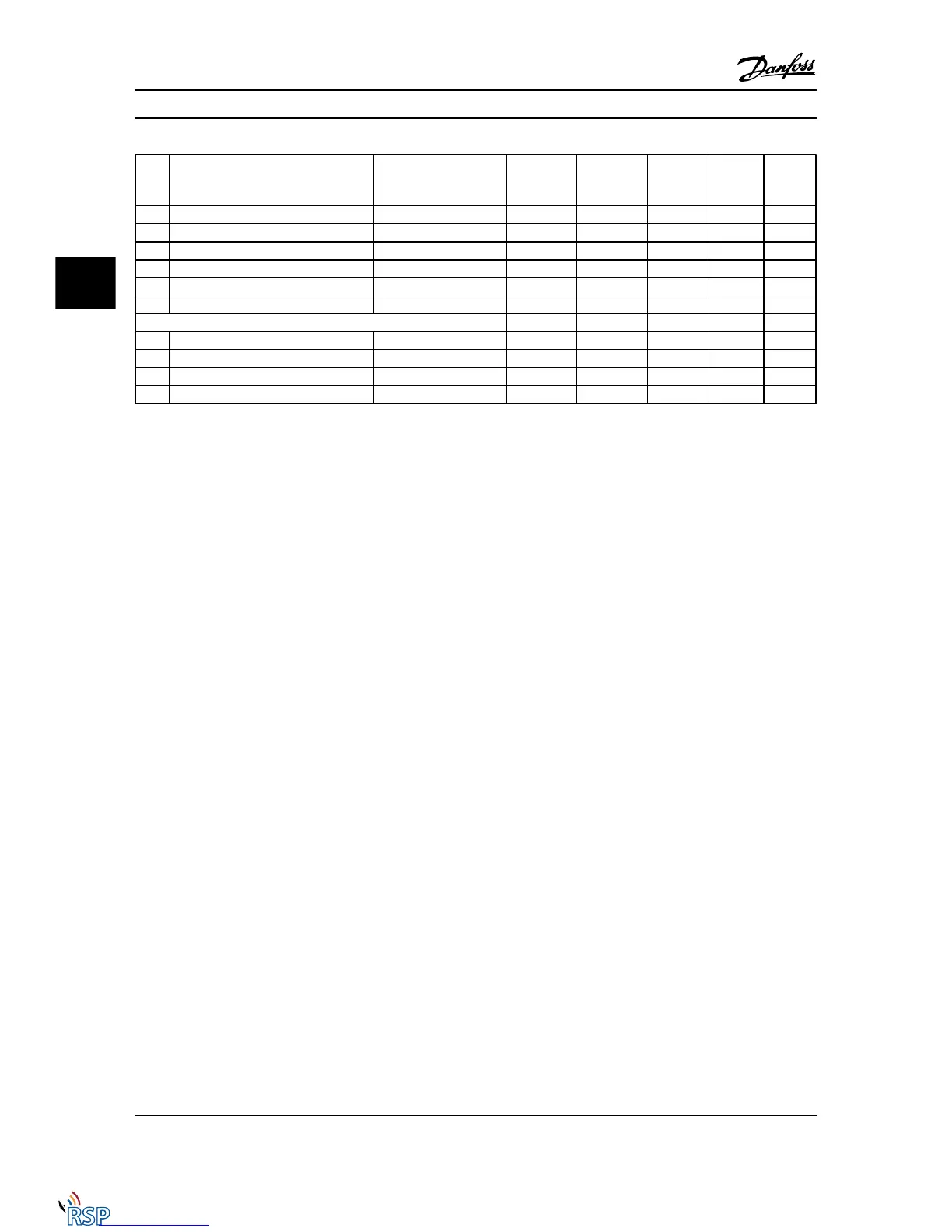 Page #207 background image