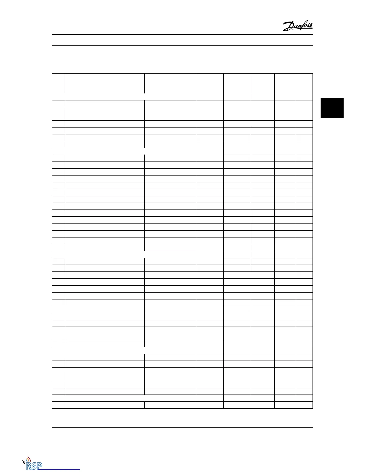 Page #208 background image