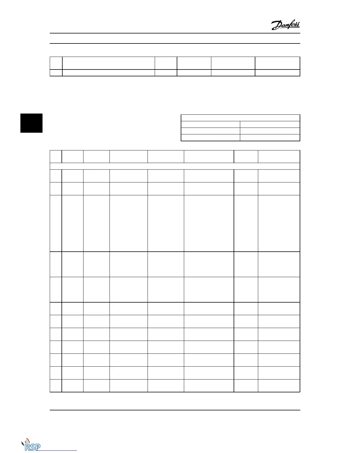 Page #221 background image