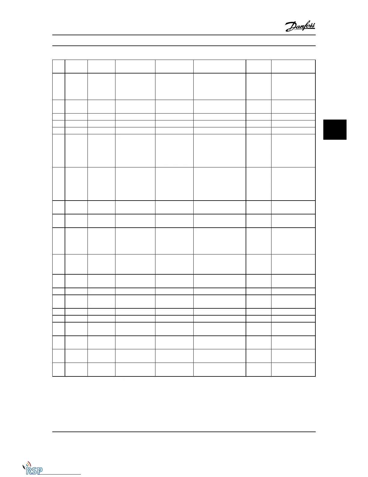 Page #222 background image