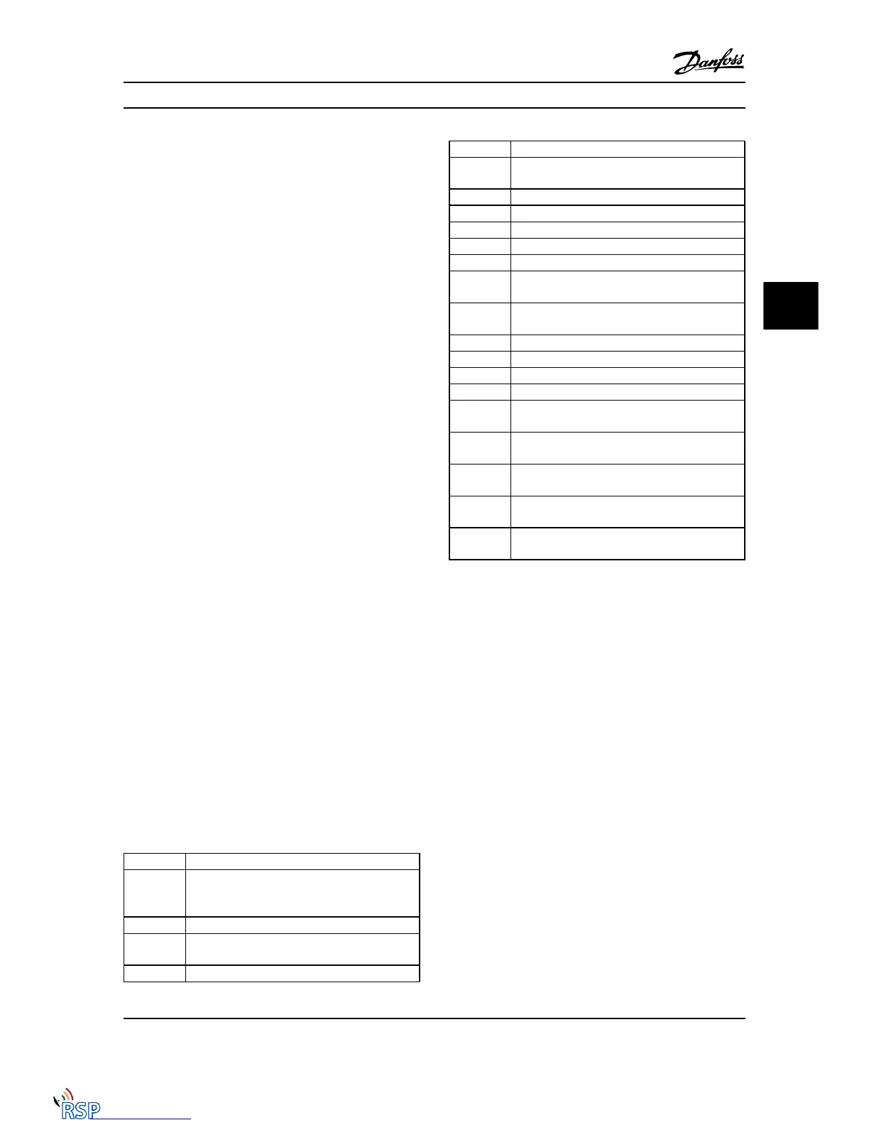Page #226 background image