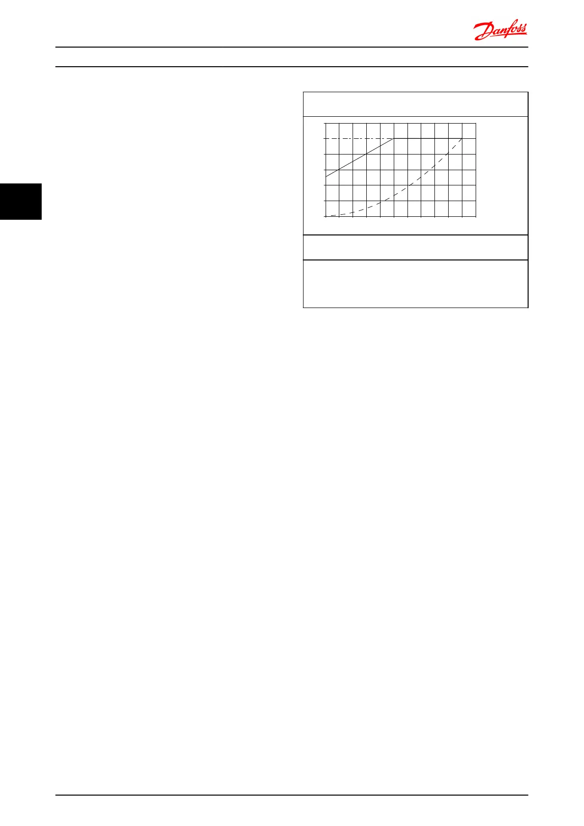 Page #95 background image