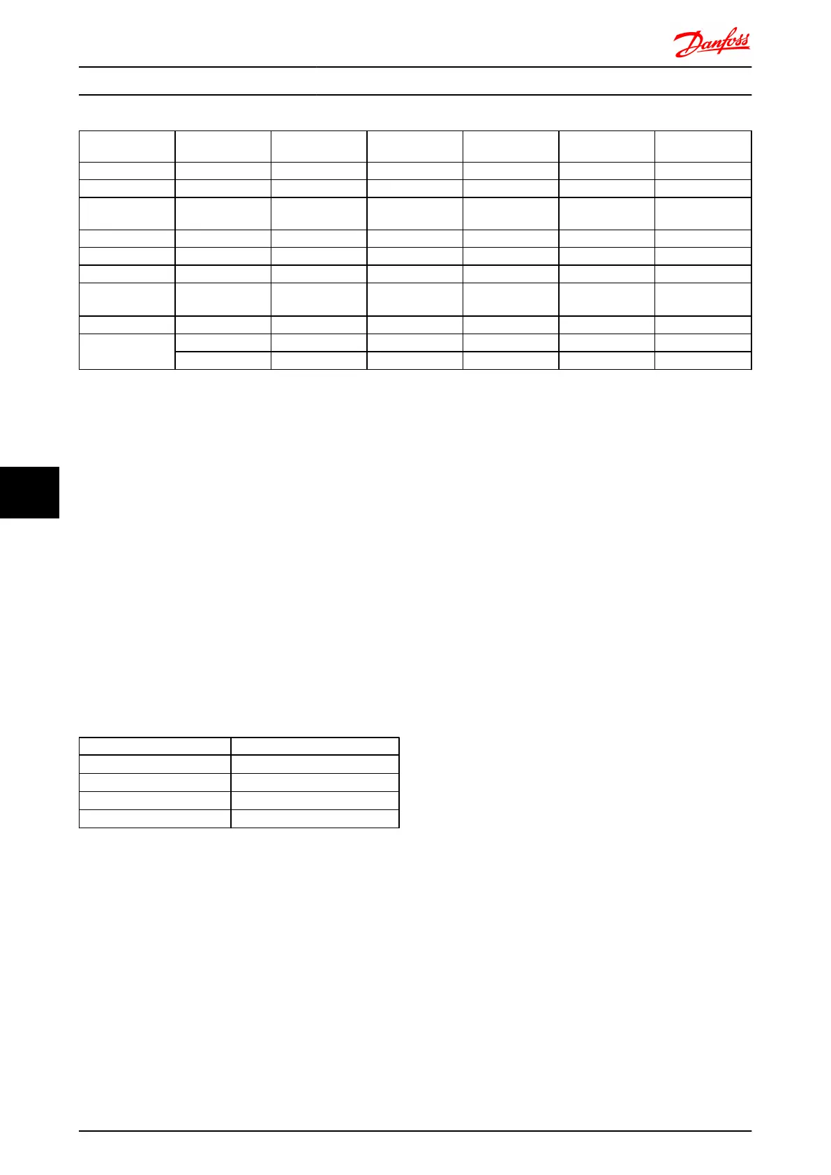 Page #209 background image