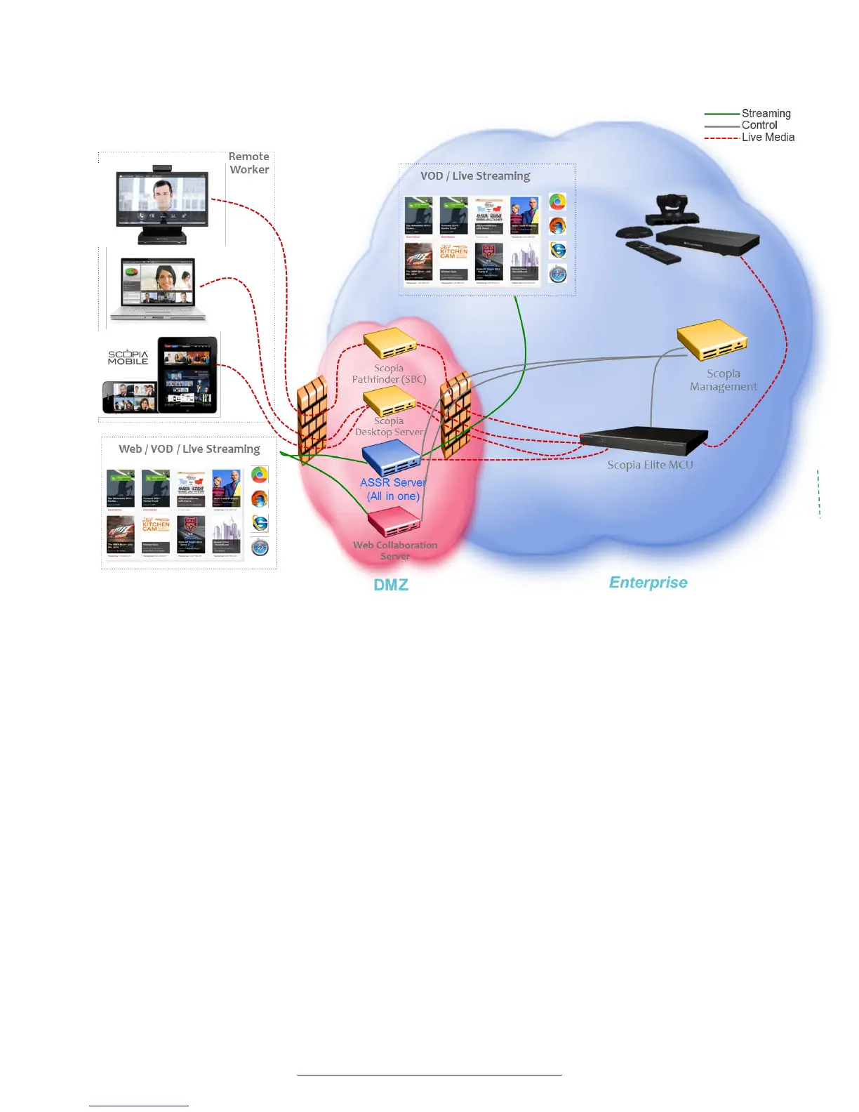Page #9 background image