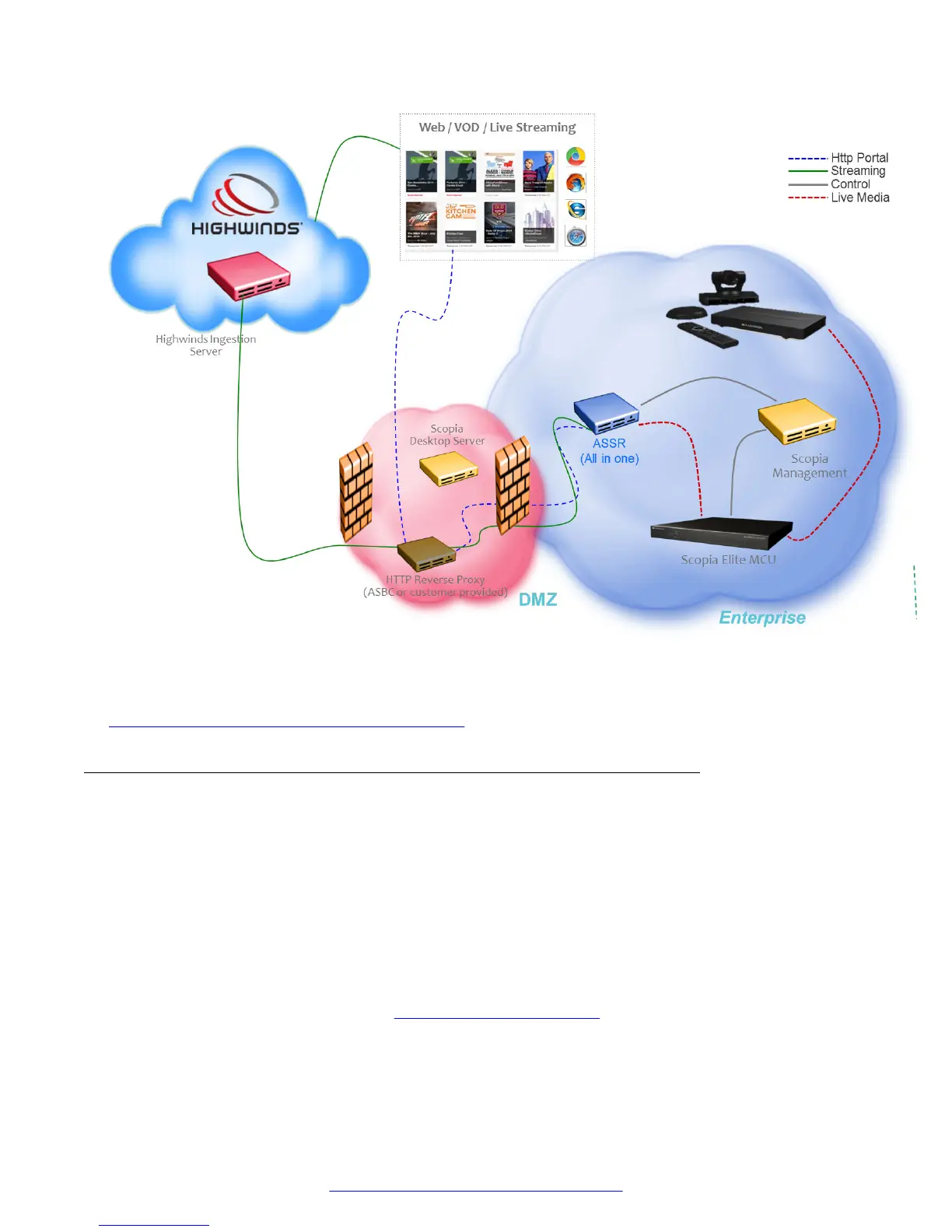 Page #15 background image