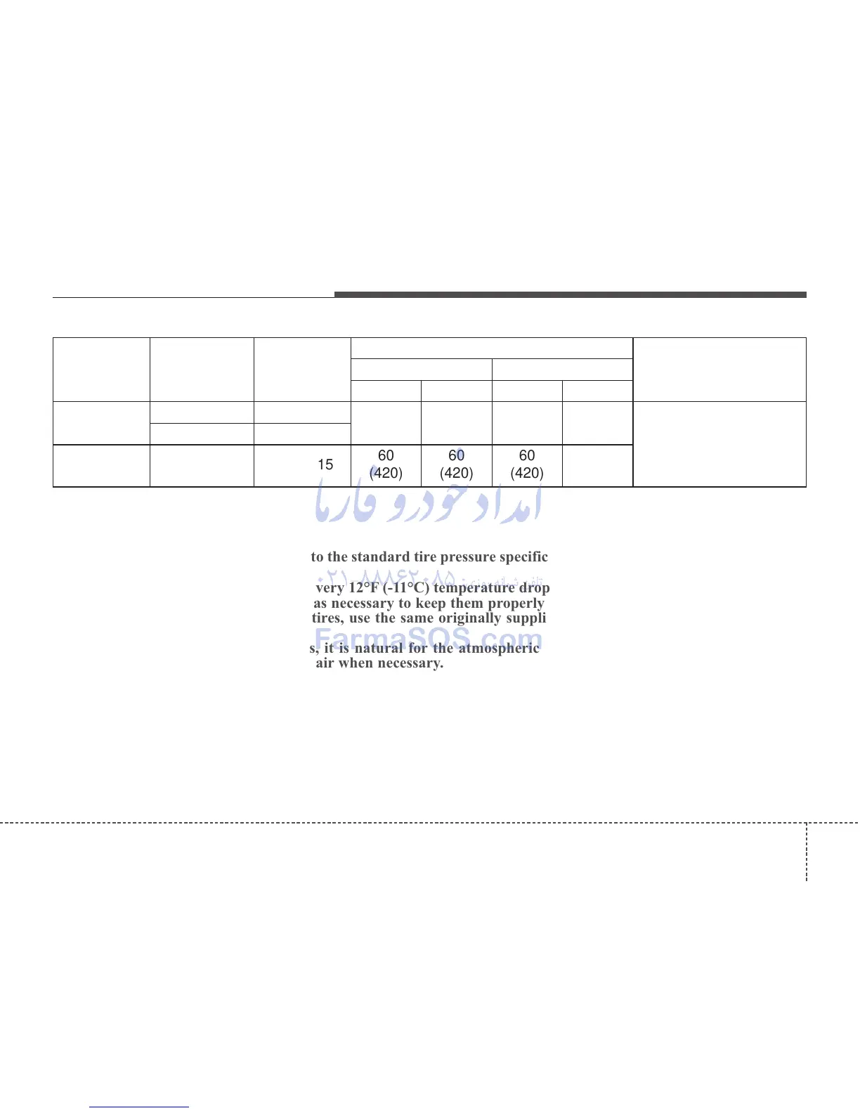Page #511 background image