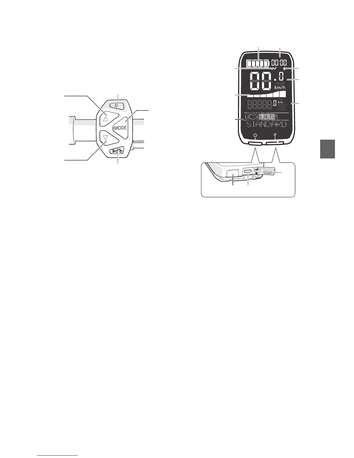 Page #95 background image