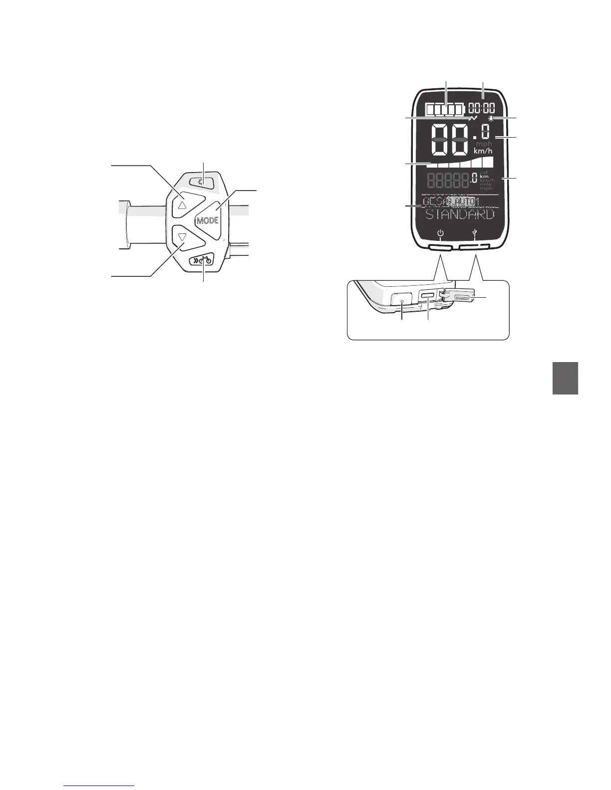 Page #227 background image