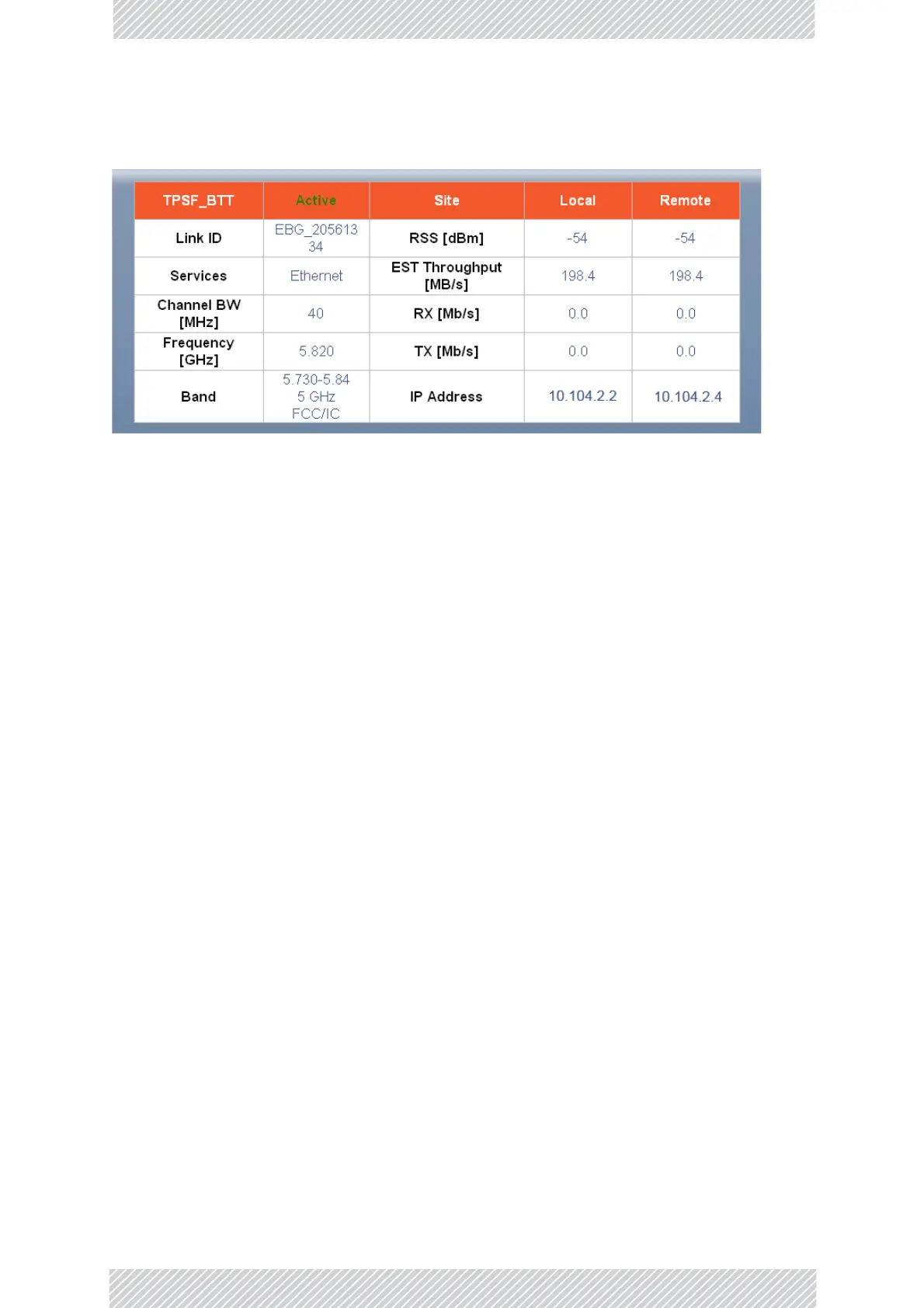 Page #412 background image