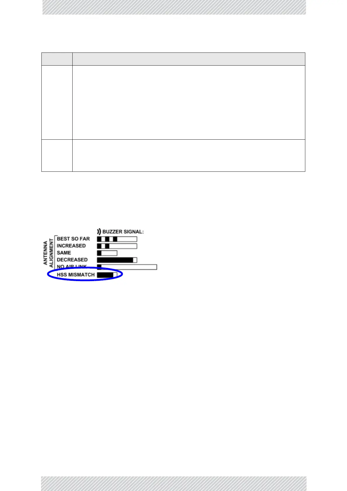 Page #235 background image