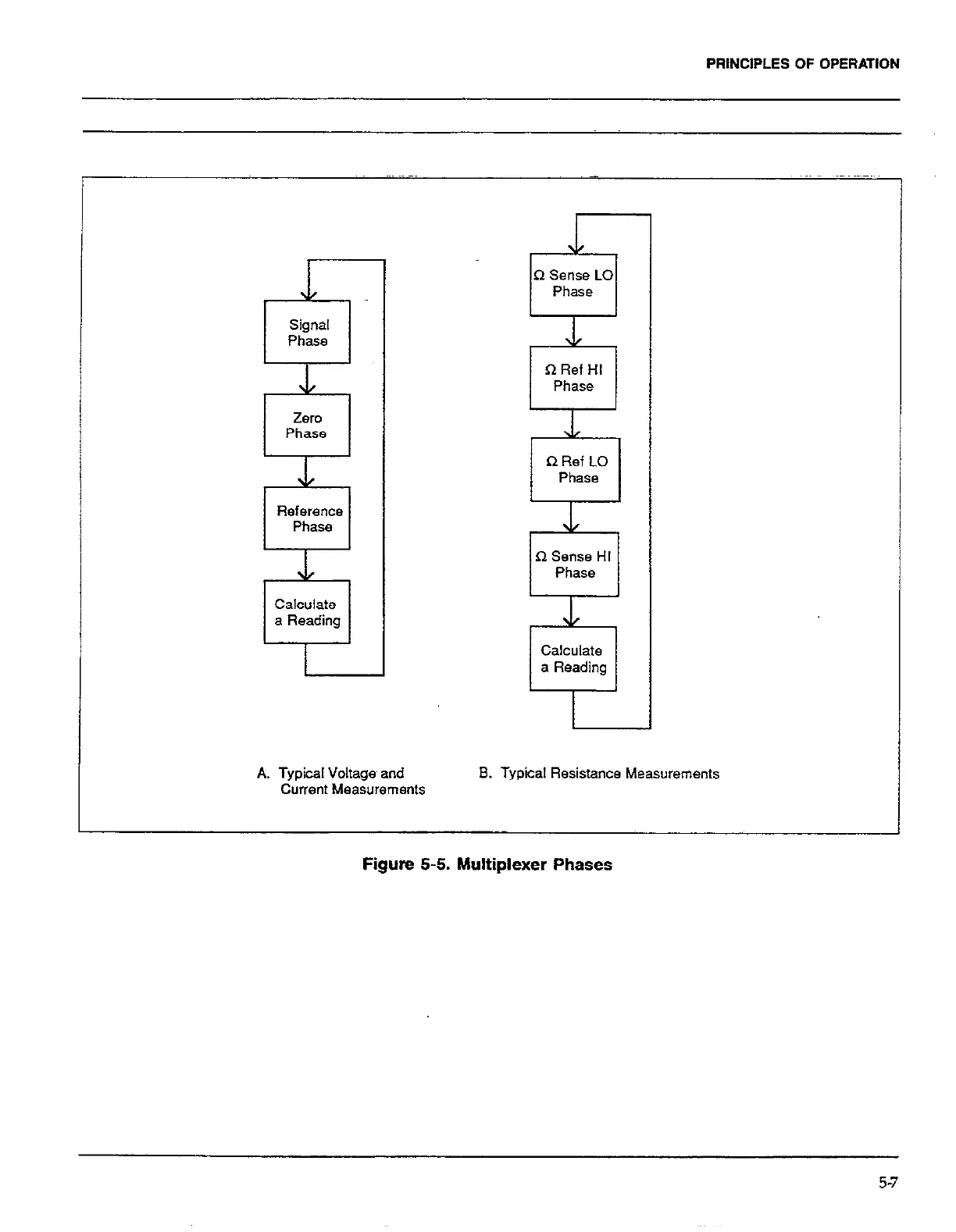 Page #119 background image
