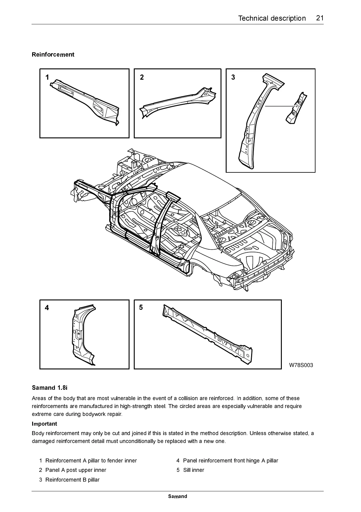 Page #23 background image