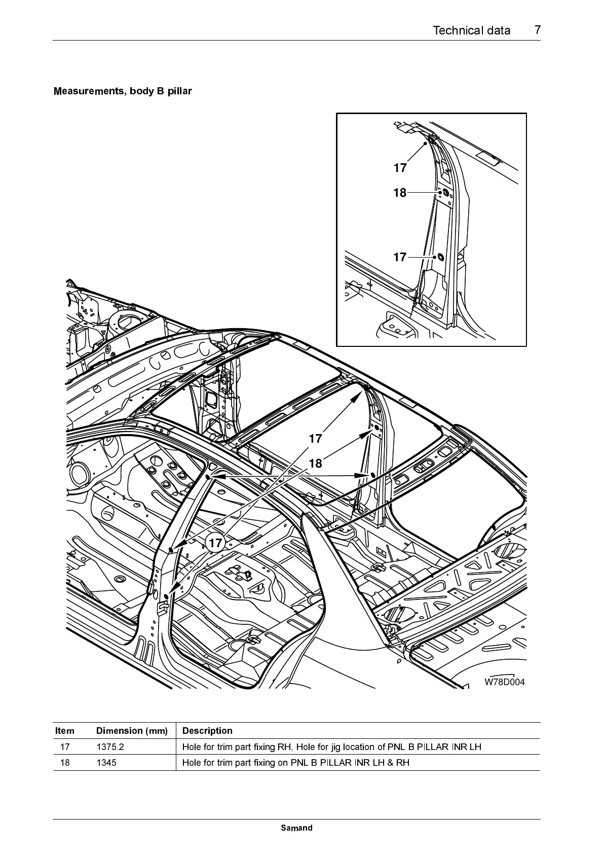 Page #12 background image