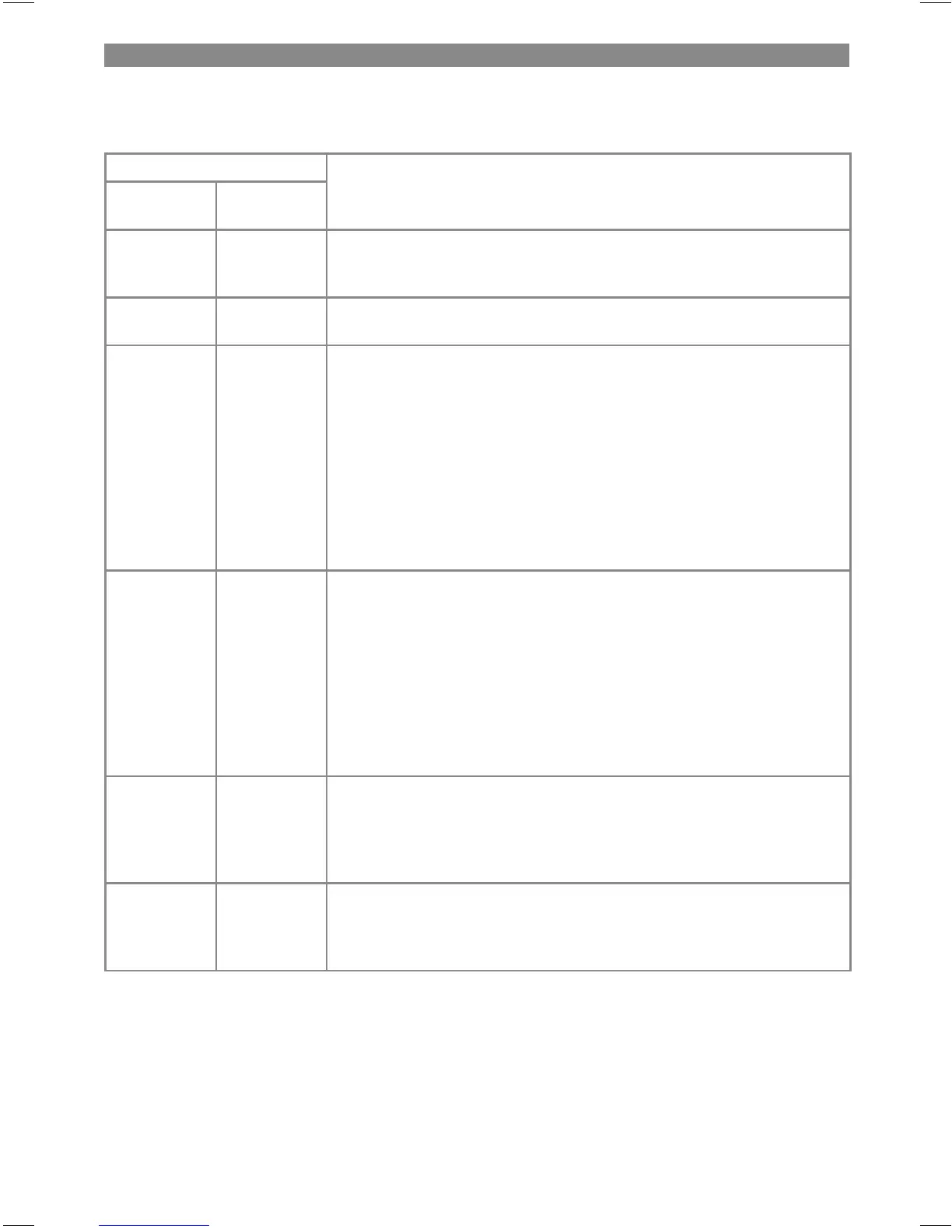 Page #65 background image