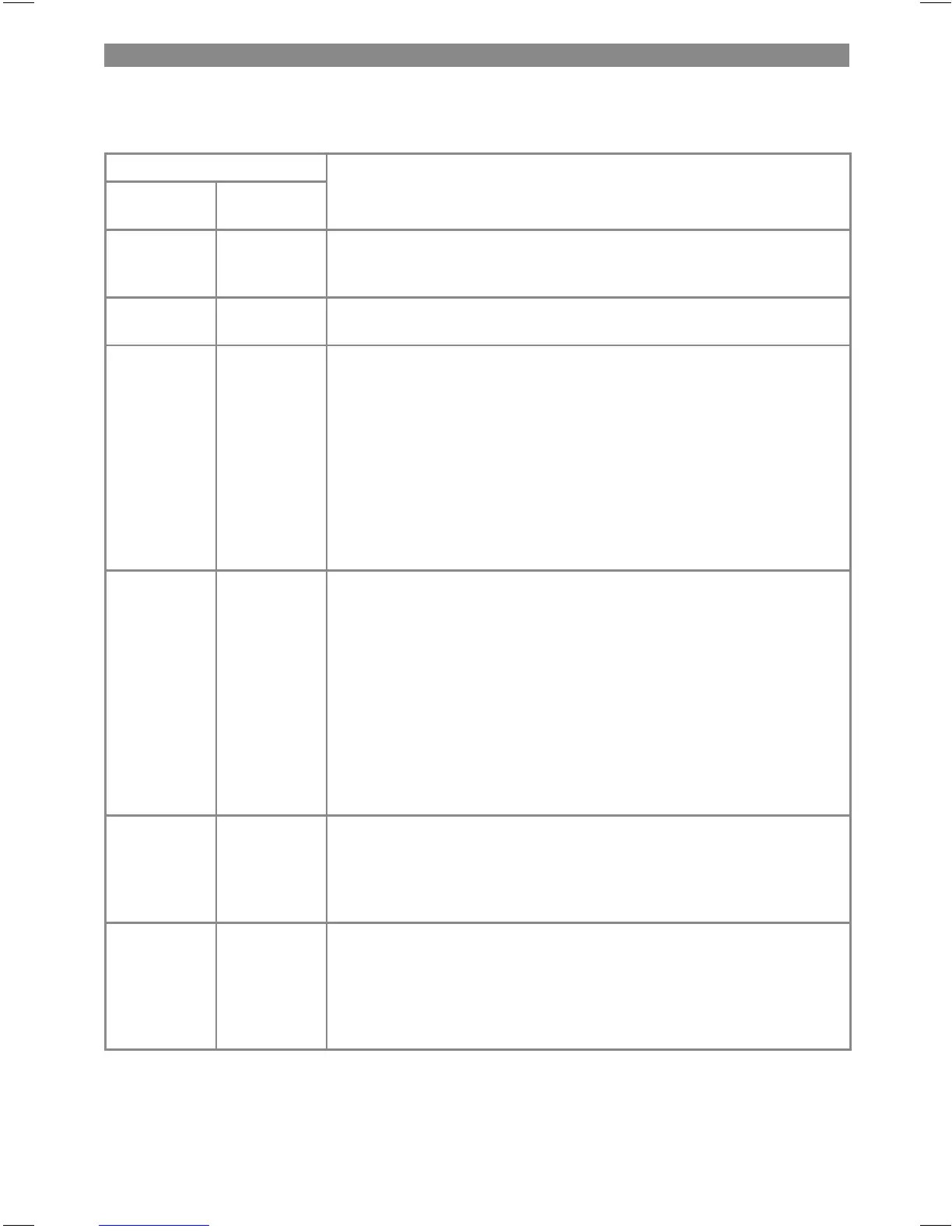 Page #75 background image