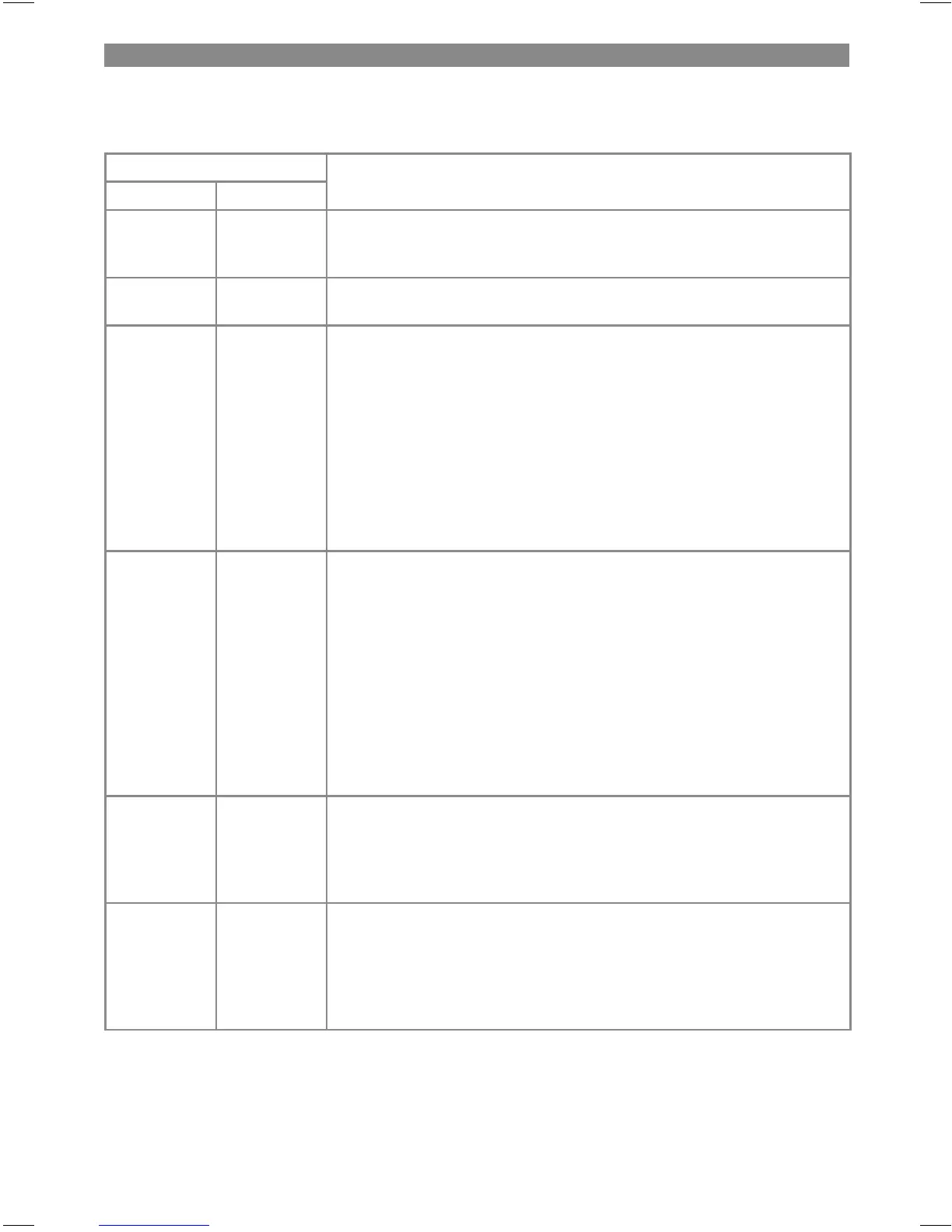 Page #85 background image