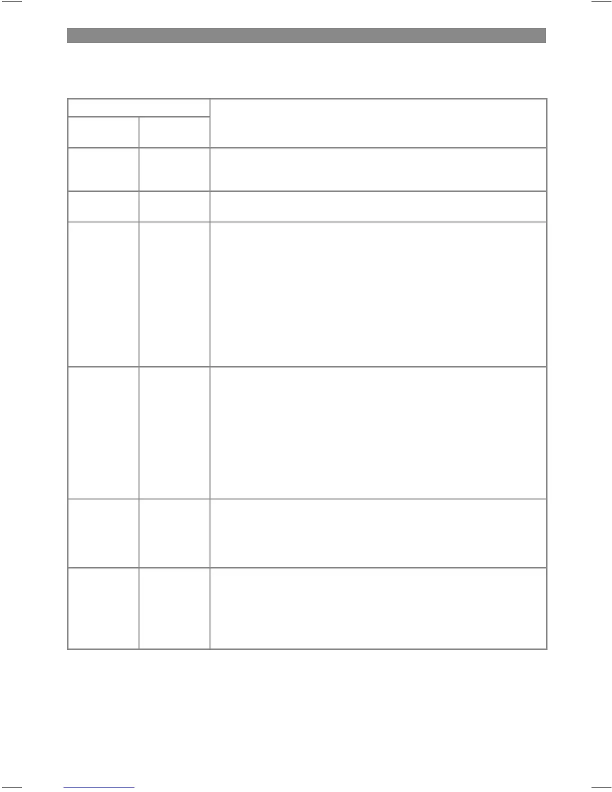 Page #105 background image