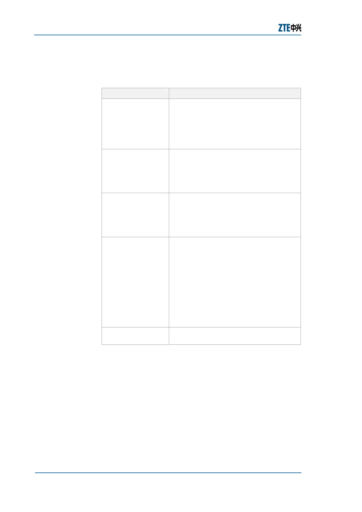Page #122 background image