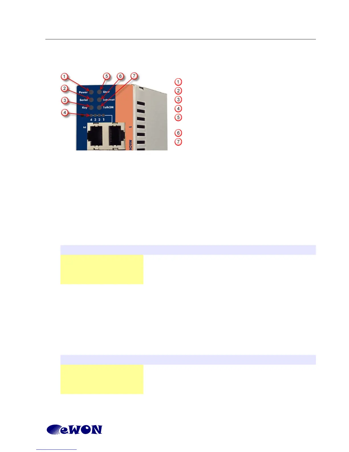 Page #7 background image